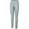 Панталоны (термобелье) женские DAKINE LARKSPUR MID WEIGHT PANT DEEP TEAL HEATHER Размер L 10002521 (0610934295542)