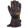 Перчатки женские DAKINE TAHOE GLOVE BEGONIA Размер XS 10003176 (0610934366693)