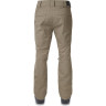 Штаны 15/15 DAKINE STONEHAM PANT TARMAC Размер M 10002523 (0610934295702)