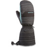 Варежки детские DAKINE YUKON MITT QUEST Размер K/XL 10003196 (0610934368413)